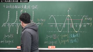 [重啟][真・最大華人微積分教學頻道] 微分篇重點七：微分工具整合｜精選範例 7-three｜數學老師張旭