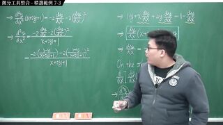[復甦][真・最大華人微積分教學頻道] 極限篇重點二：極限的嚴格定義｜觀念講解｜數學老師張旭