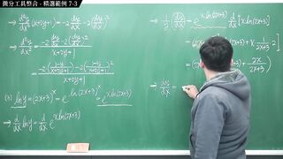 [復甦][真・最大華人微積分教學頻道] 極限篇重點二：極限的嚴格定義｜觀念講解｜數學老師張旭