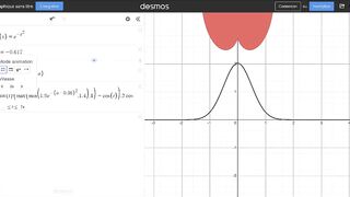 GeoGebra, Maths Porn - Anal Hardcore