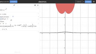 GeoGebra, Maths Porn - Anal Hardcore