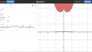 GeoGebra, Maths Porn - Anal Hardcore