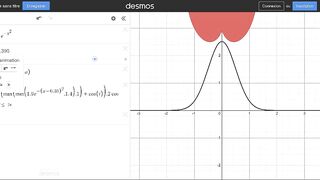 GeoGebra, Maths Porn - Anal Hardcore
