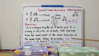 Speed x Time = Distance, Relationship.[JapanMath](job)