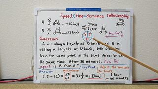Speed x Time = Distance, Relationship.[JapanMath](job)