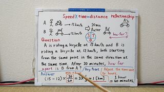 Speed x Time = Distance, Relationship.[JapanMath](job)