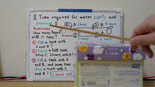 Time required for water supply and drainage.[JapanMath]