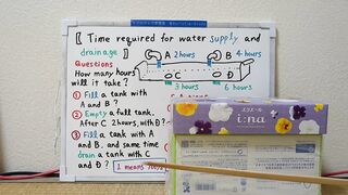 Time required for water supply and drainage.[JapanMath]