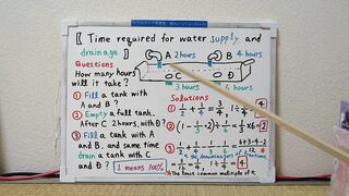 Time required for water supply and drainage.[JapanMath]