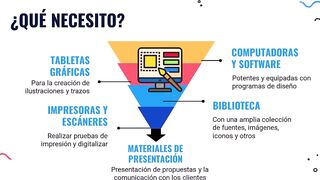 Crear mi propia empresa #4 - Emprender una agencia de diseño gráfico
