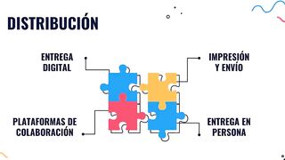 Crear mi propia empresa #4 - Emprender una agencia de diseño gráfico