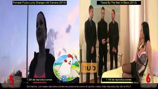 Los 7 vídeos más vistos de Abbie Cat - 2023