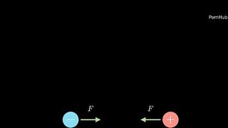 "OMG Who are u StepElectron?!" Introduction to electrical Engineering P1E1