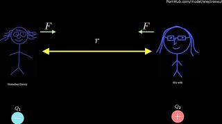 "OMG Who are u StepElectron?!" Introduction to electrical Engineering P1E1