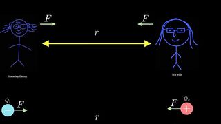 "OMG Who are u StepElectron?!" Introduction to electrical Engineering P1E1