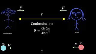 "OMG Who are u StepElectron?!" Introduction to electrical Engineering P1E1
