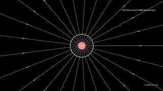 "OMG Who are u StepElectron?!" Introduction to electrical Engineering P1E1