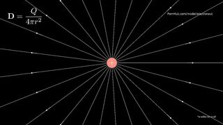 "OMG Who are u StepElectron?!" Introduction to electrical Engineering P1E1