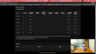 Uploading to Pornhub ???? + Talking Earnings ????