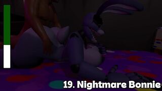 Erotic Custom Night - All sex scenes