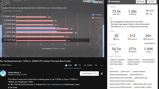 PREMIERE PRO IS FASTER ON INTEL? Hardware Encoding Demystified