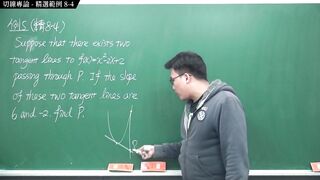 [無套中出][黑人][壯碩][羅莉]【張旭微積分】微分篇主題八：切線專論 - 精選範例 8-4 - 2020 版