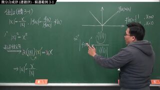 [潮吹][噴稅][因地][內褲][御姐[【張旭微積分】微分篇主題三：微分合成律 (連鎖律) - 精選範例 three-1 - 2020 版