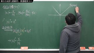 [潮吹][噴稅][因地][內褲][御姐[【張旭微積分】微分篇主題三：微分合成律 (連鎖律) - 精選範例 three-1 - 2020 版